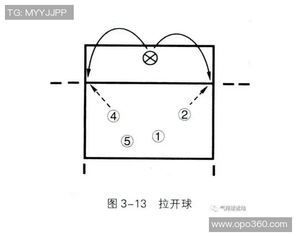 成都攀岩队快攻战术分析与成绩反思探讨 成都攀岩队快攻战术分析与成绩反思探讨