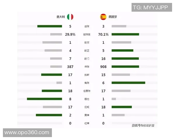 深圳足球队防反战术深度解析与实战应用探讨