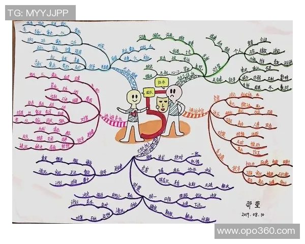 独家解读V5团队协作模式的优势与不足对比分析