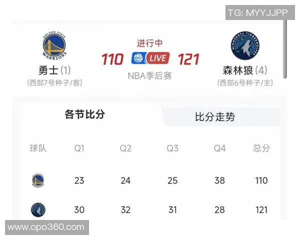 总决赛热火与雷霆第五场激战回顾球员表现与战术分析