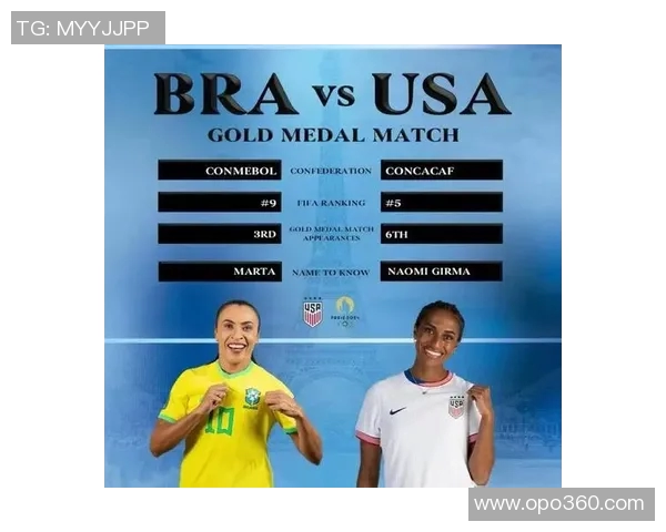 意大利女足与巴西女足对决前瞻分析及比赛结果预测