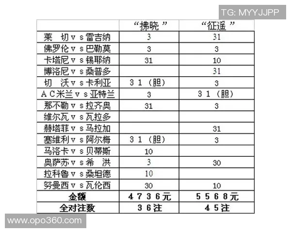雄鹿对阵活塞比赛分析及大小分投注建议解析 雄鹿对阵活塞比赛分析及大小分投注建议解析