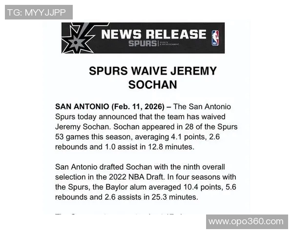 马刺选择摆烂新策略波波维奇因轮休主力遭联盟重罚 马刺选择摆烂新策略波波维奇因轮休主力遭联盟重罚